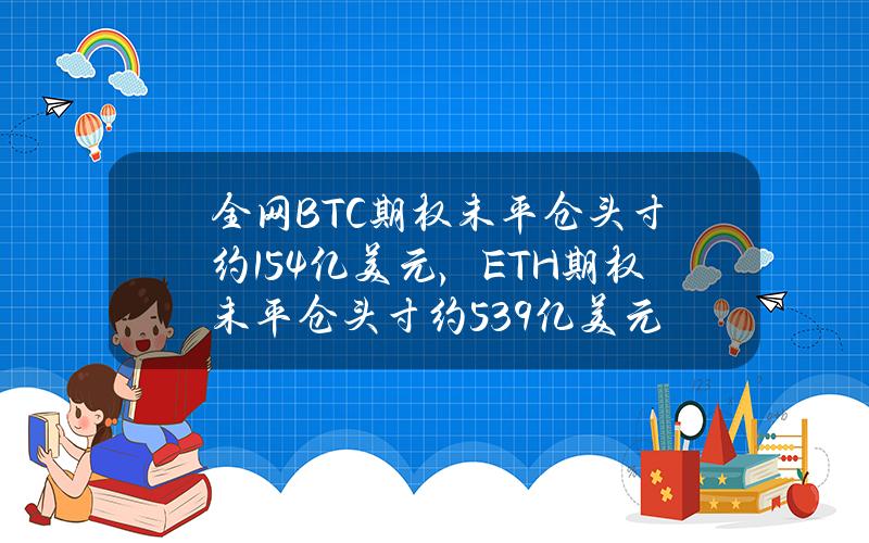 全網BTC期權未平倉頭寸約154億美元，ETH期權未平倉頭寸約53.9億美元