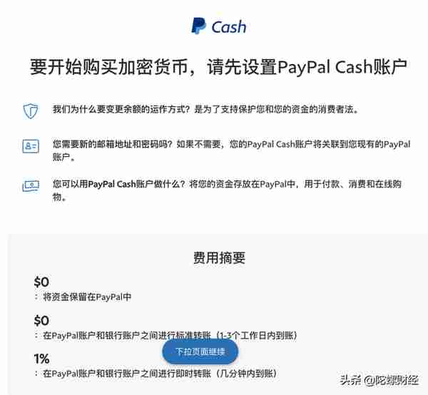 如何用PayPal购买BTC？（详细教程）