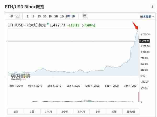 算力定义价格：新时代已来 你准备好了吗？