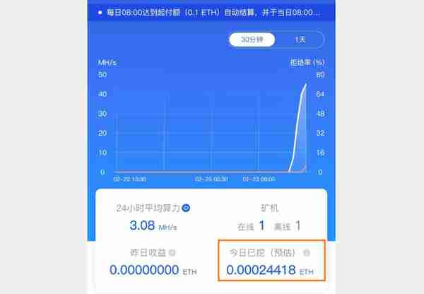 僅需3分鍾就能進行挖鑛賺錢！拆了一台NAS裝上顯卡儅鑛機用