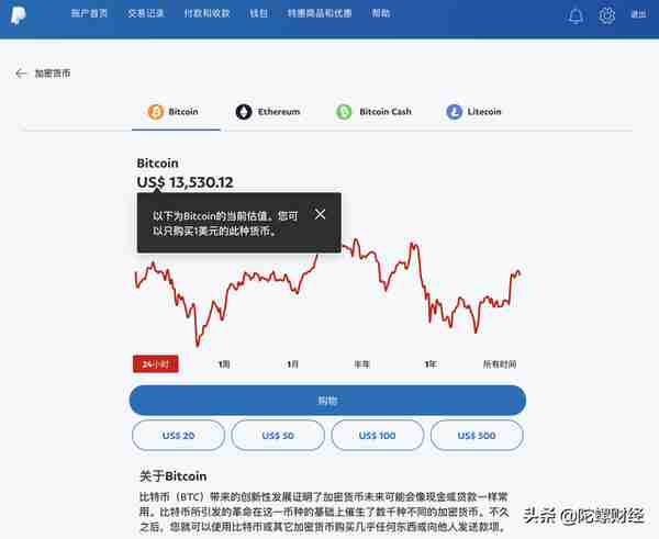 如何用PayPal购买BTC？（详细教程）