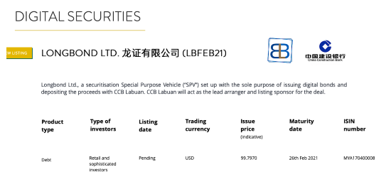 建行牽頭的以太坊鏈上代幣今日售賣 比特幣持有者會購買嗎？