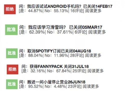 這些金融鬼才的想法太酷了！原來個人也可以發行債券和IPO